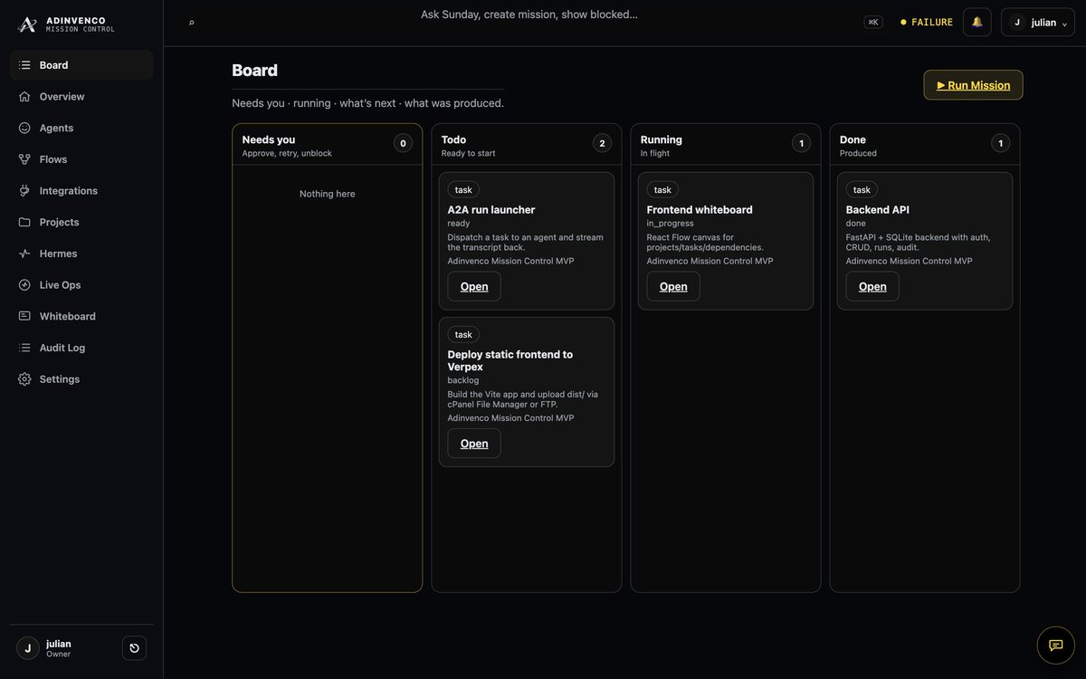 Adinvenco Mission Control operator board with Needs you, Todo, Running and Done columns